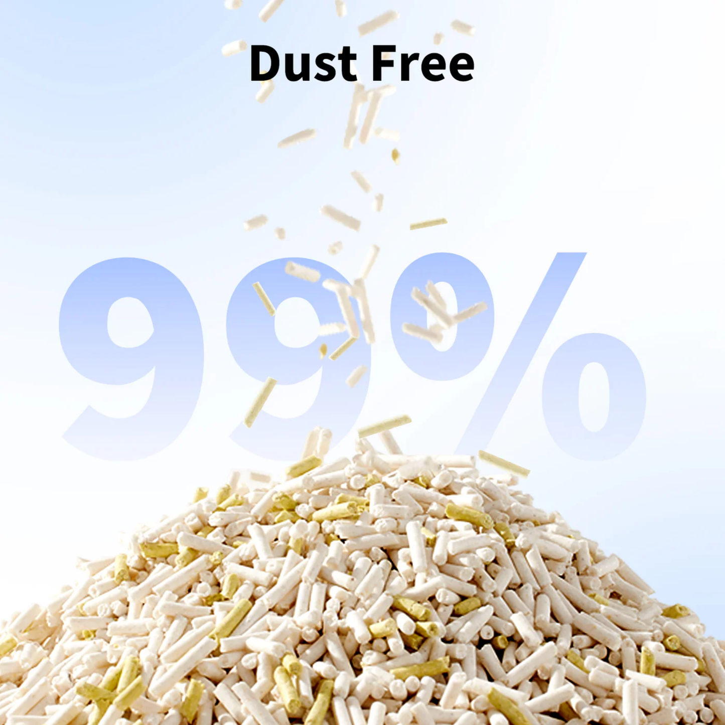 PETKIT URINE MONITOR CAT LITTER (2.4KG PER PACK)