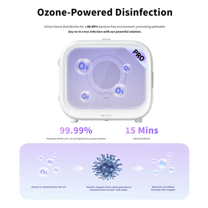 AIRSALON MAX & MAX PRO PET DRYER BOX