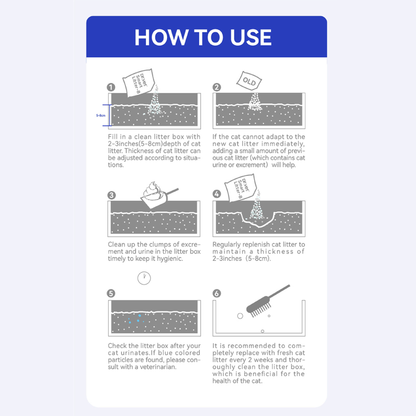 PETKIT OCCULT BLOOD TEST MIXED CAT LITTER (DR VET x PETKIT)