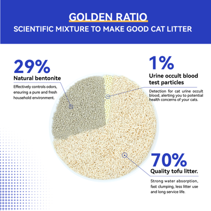 PETKIT OCCULT BLOOD TEST MIXED CAT LITTER (DR VET x PETKIT)
