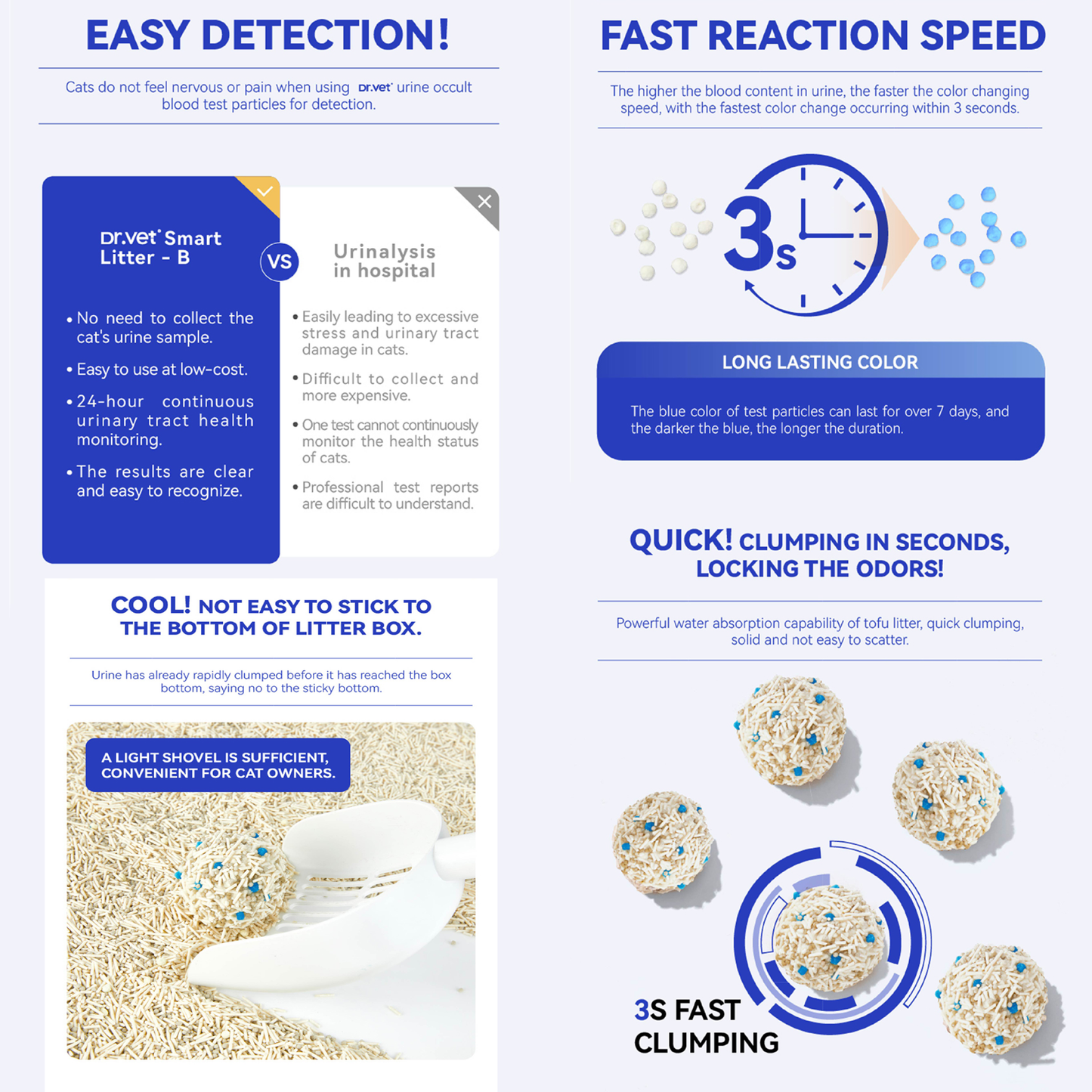 PETKIT OCCULT BLOOD TEST MIXED CAT LITTER (DR VET x PETKIT)