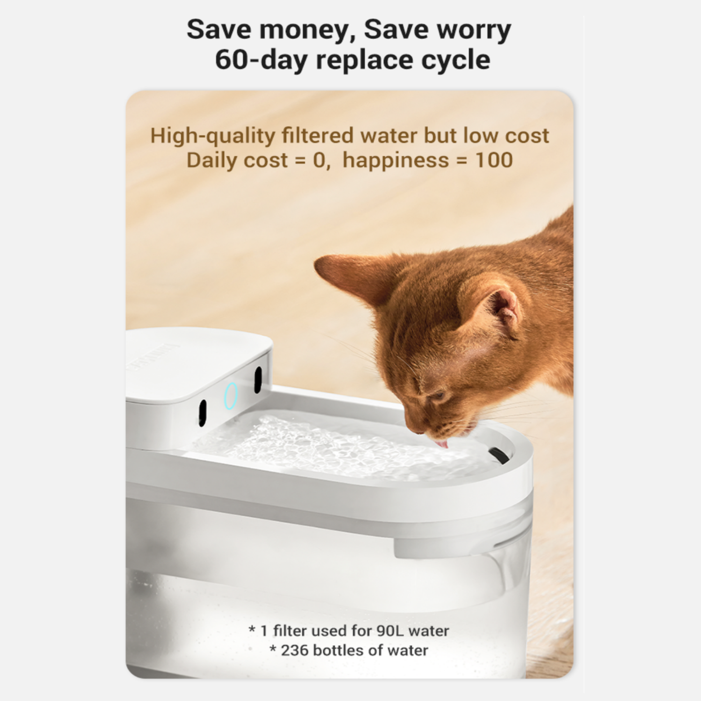 CATLINK AI 5000mAh Wireless Rechargeable Pet Water Fountain Water Dispenser