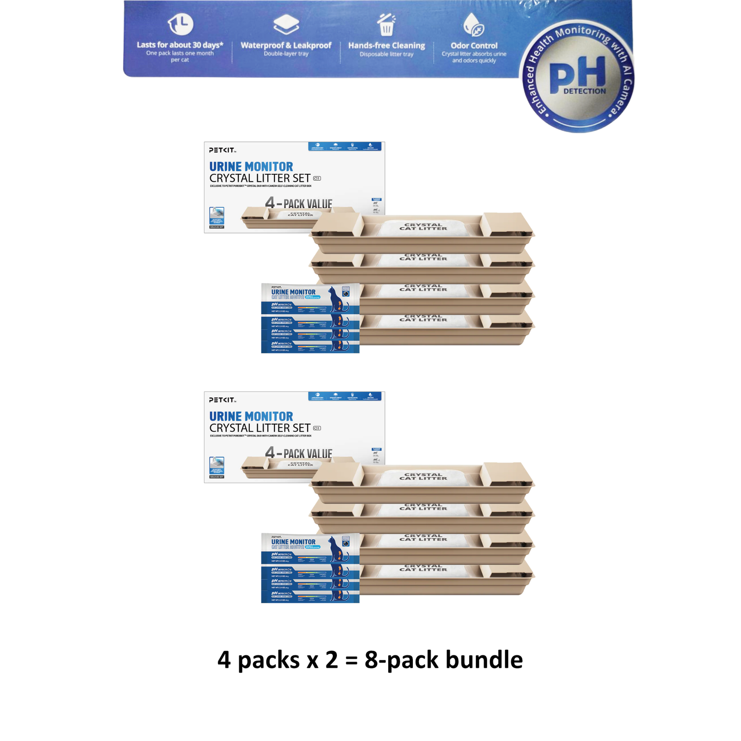 PETKIT PUROBOT CRYSTAL DUO SELF-CLEANING LITTER BOX (CAMERA)