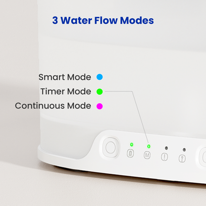 CHEERBLE D1 PRO WIRELESS DOG FOUNTAIN