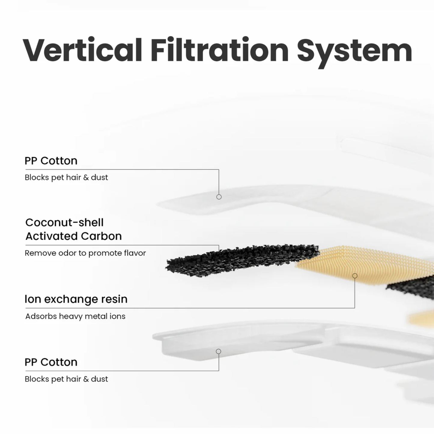 CHEERBLE E1 LITE PET FOUNTAIN