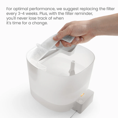 CHEERBLE 8-PC WATER FILTER FOR E1 LITE PET FOUNTAIN