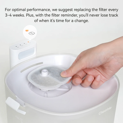 CHEERBLE 8-PC WATER FILTER FOR D1 PRO AND E1+ WIRELESS FOUNTAIN