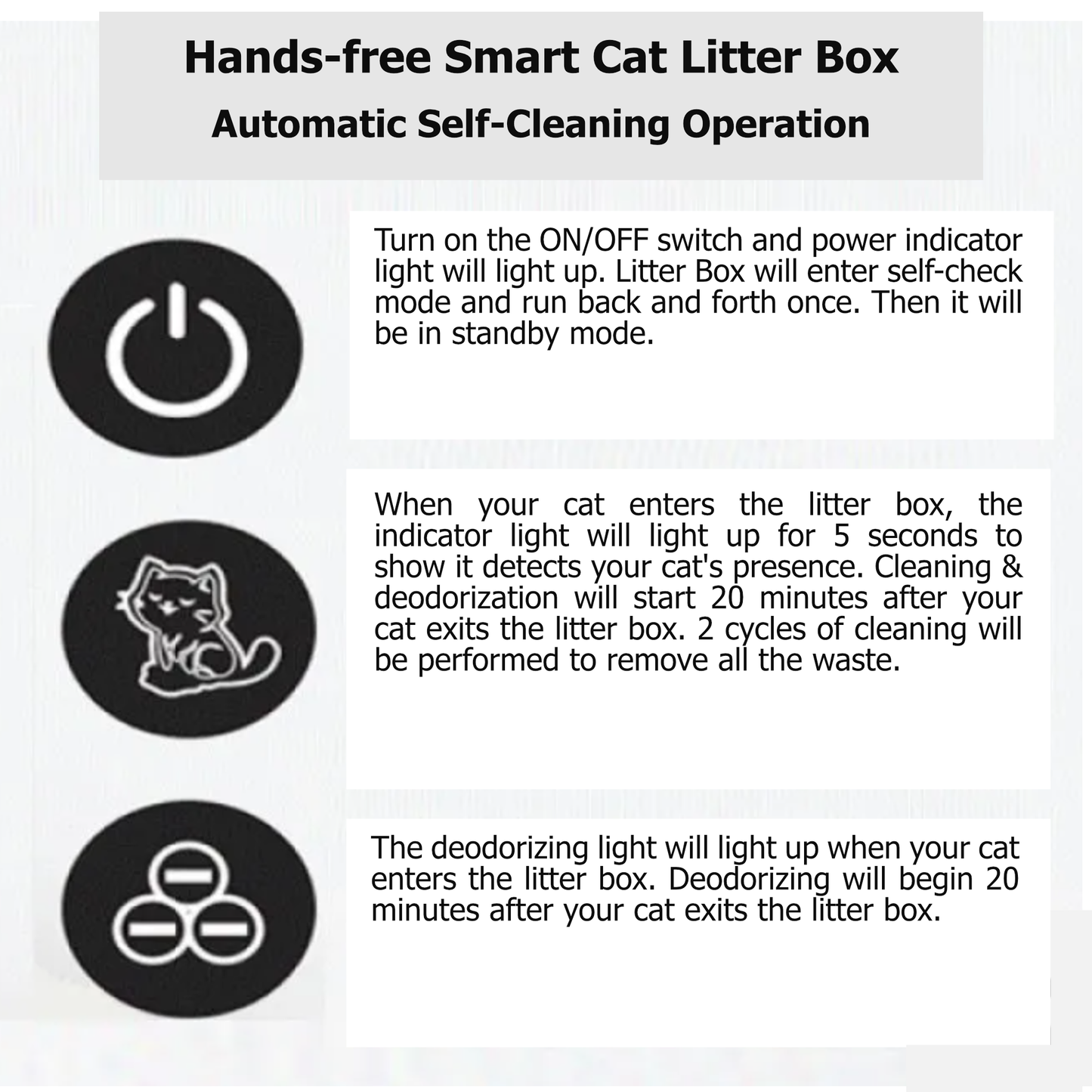 LITTEPETS Automatic Self-Cleaning Cat Litter Box