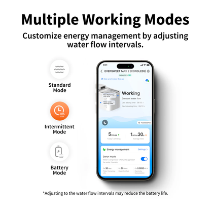 PETKIT EVERSWEET MAX 2 (UVC & CORDLESS) PET WATER FOUNTAIN