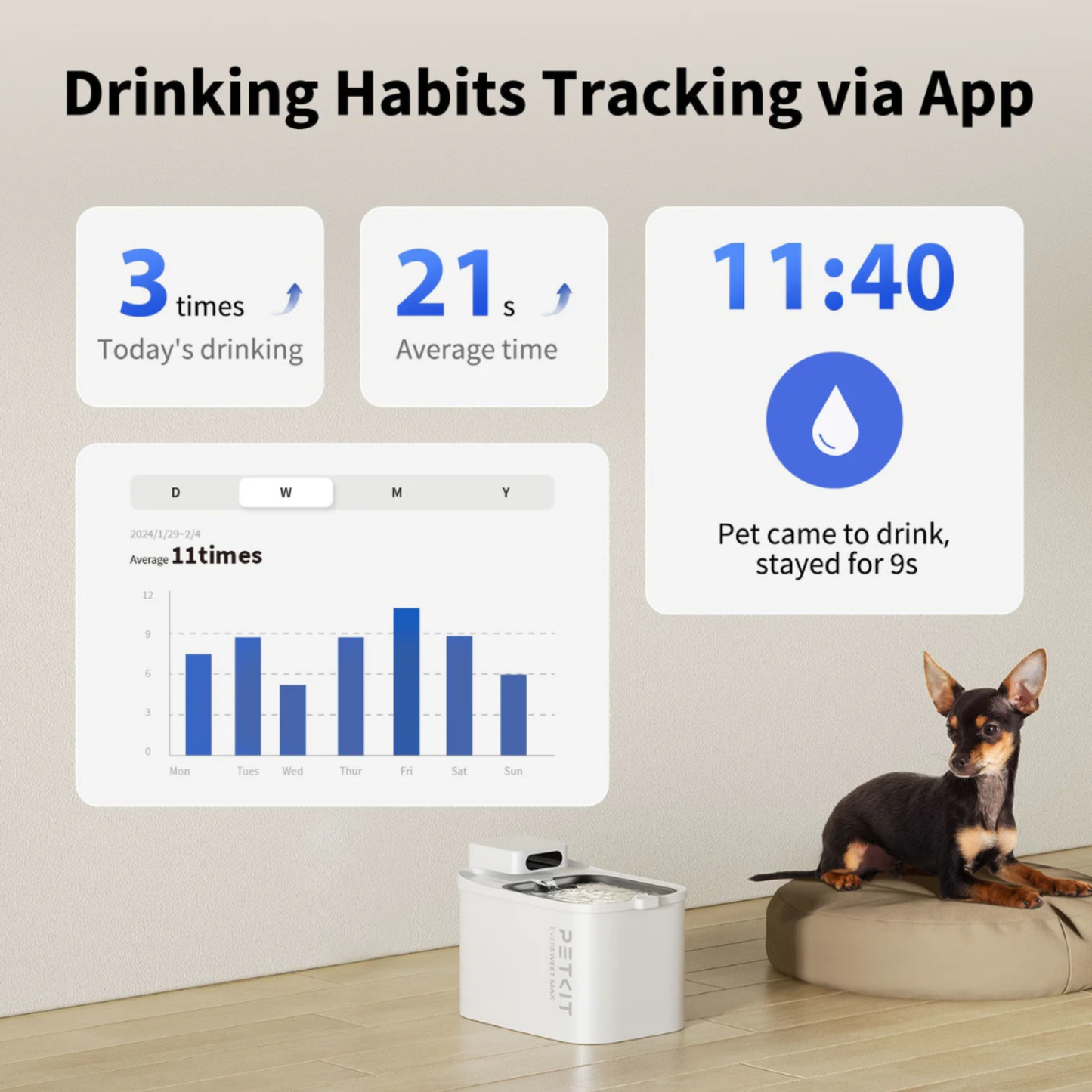 PETKIT EVERSWEET MAX (CORDLESS) PET WATER FOUNTAIN