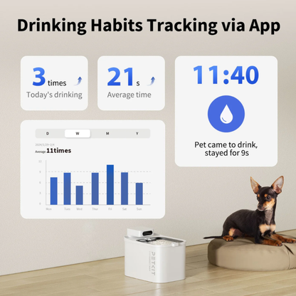 PETKIT EVERSWEET MAX (CORDLESS) PET WATER FOUNTAIN