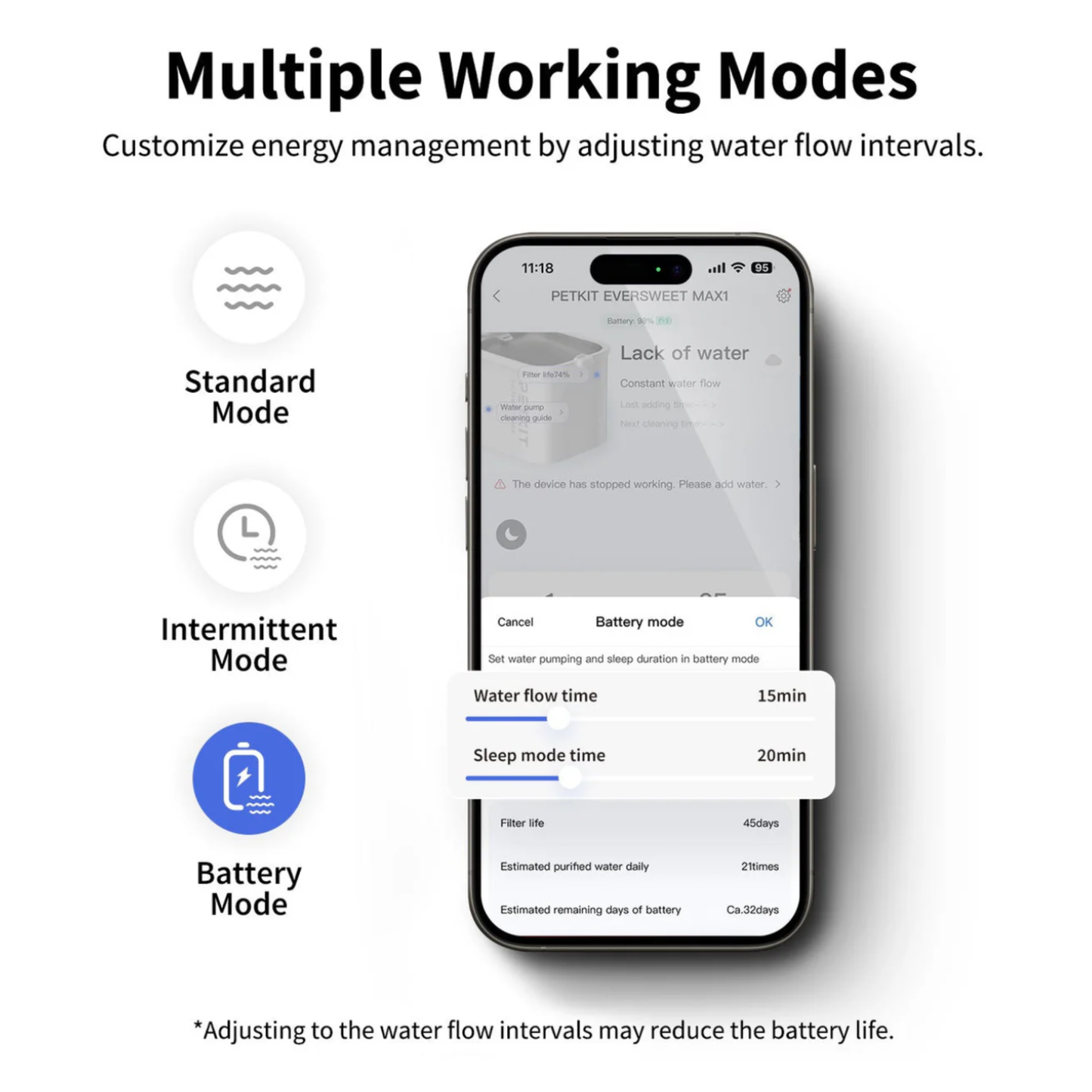 PETKIT EVERSWEET MAX (CORDLESS) PET WATER FOUNTAIN