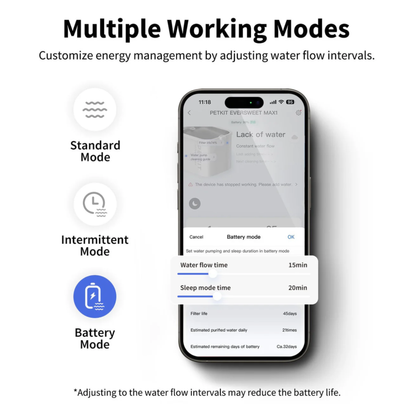 PETKIT EVERSWEET MAX (CORDLESS) PET WATER FOUNTAIN