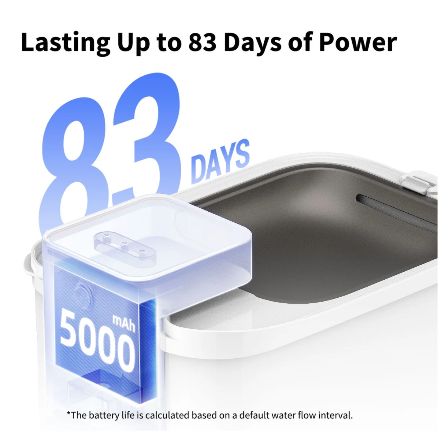 PETKIT MAX FOUNTAIN AND YUMSHARE DUAL HOPPER CAMERA FEEDER BUNDLE