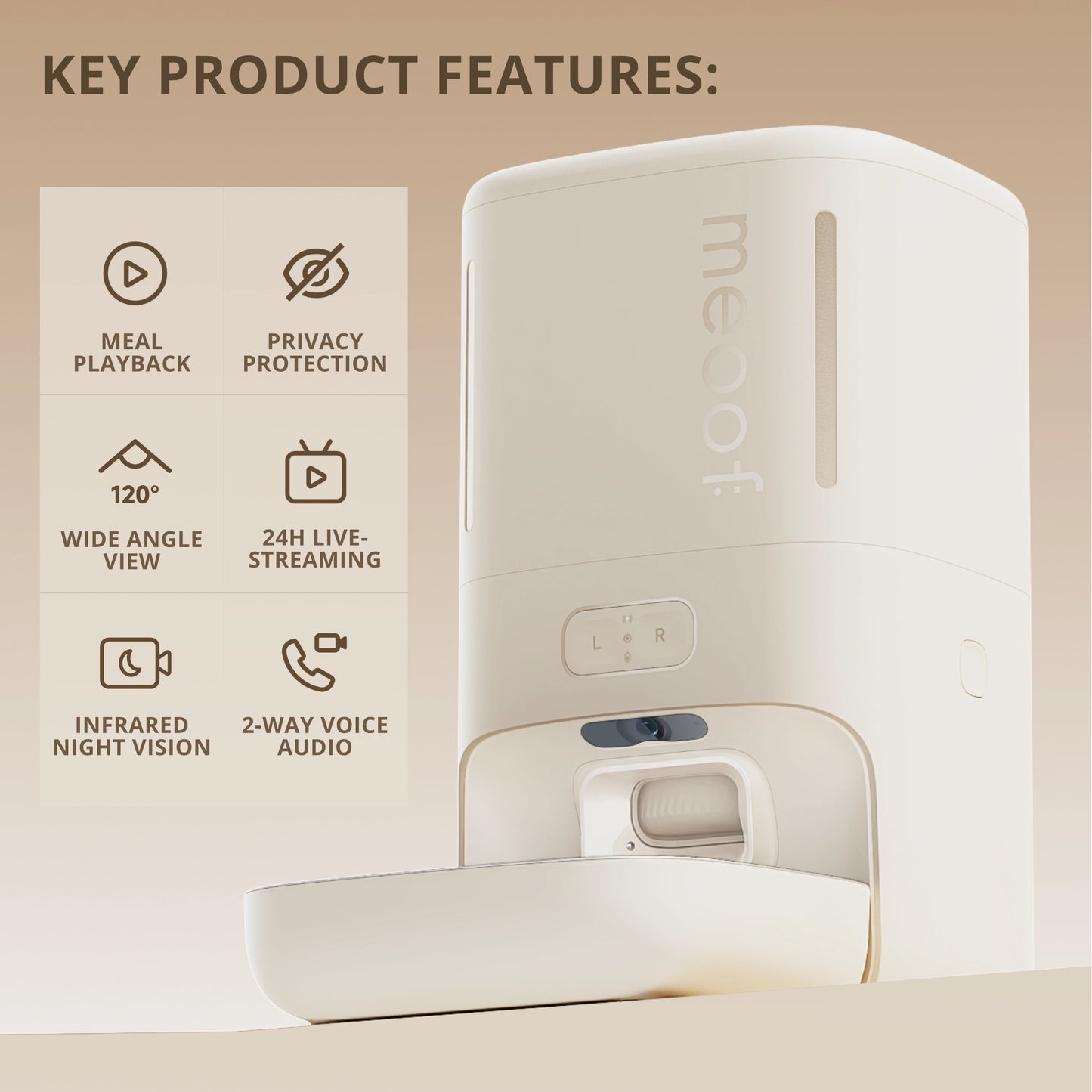 MEOOF MOUSSE WIRELESS SMART PET FEEDER WITH CAMERA (5.5L)