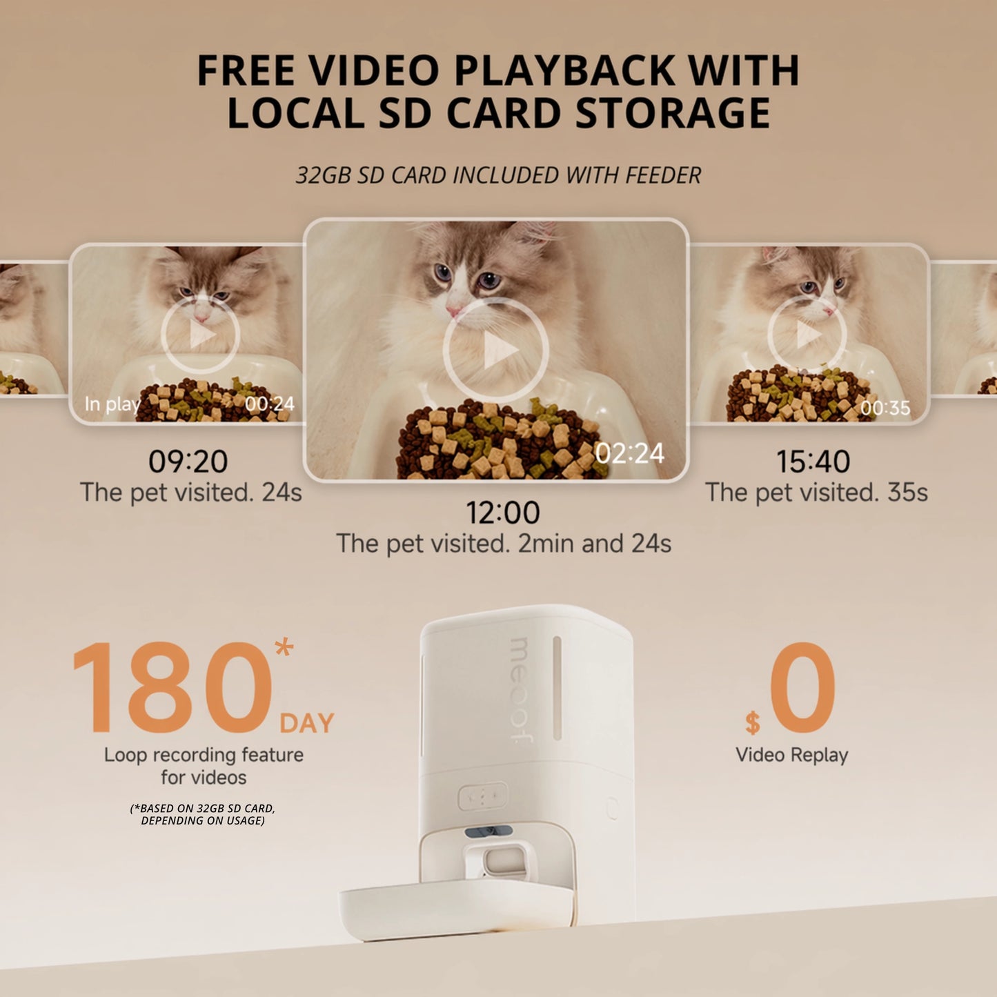 MEOOF MOUSSE WIRELESS SMART PET FEEDER WITH CAMERA (5.5L)