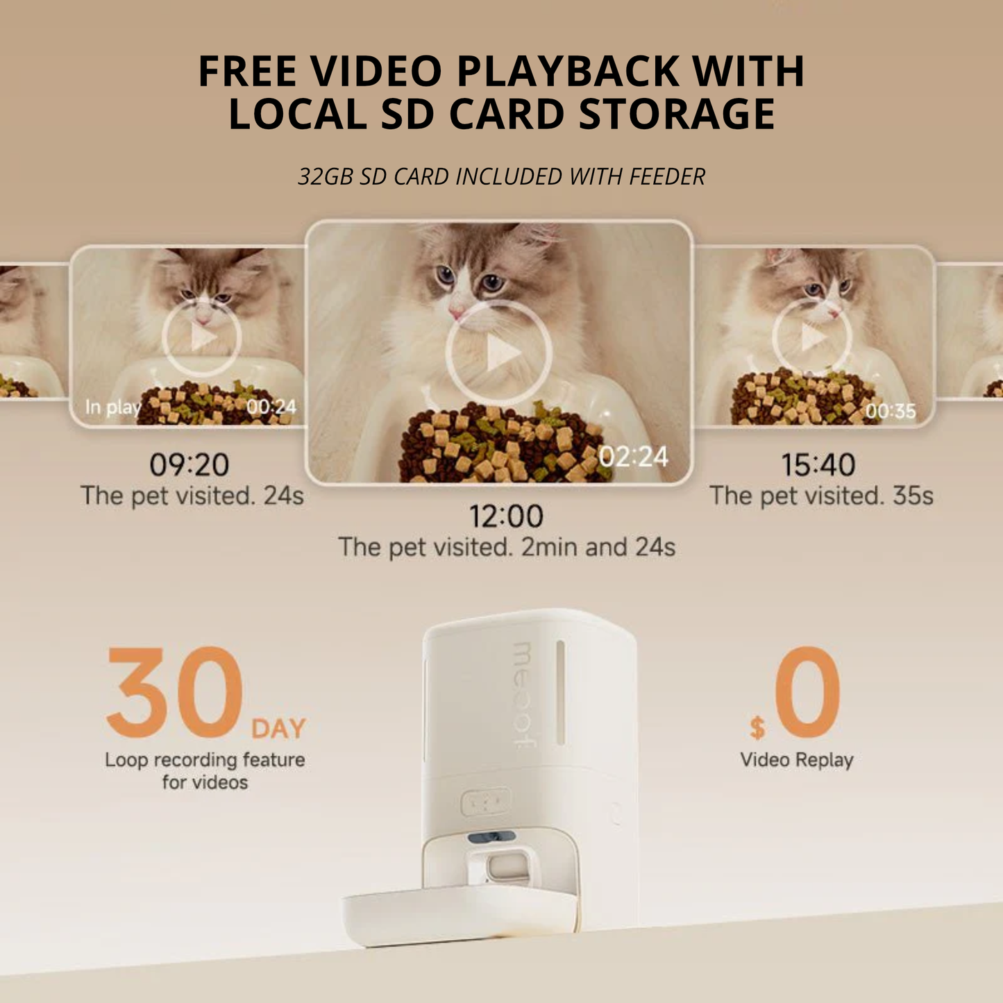 MEOOF MOUSSE WIRELESS SMART PET FEEDER WITH CAMERA (5.5L)