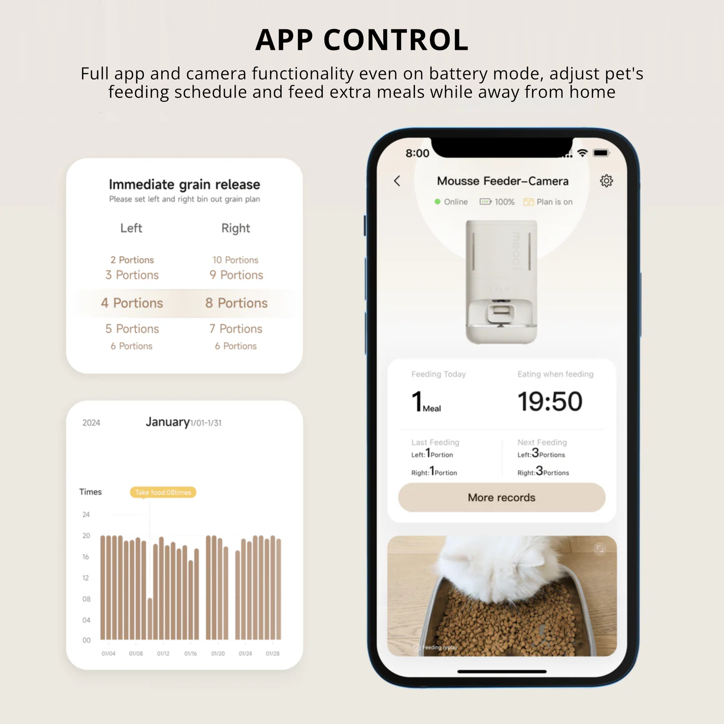 MEOOF MOUSSE WIRELESS SMART PET FEEDER WITH CAMERA (5.5L)