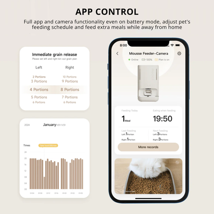 MEOOF MOUSSE WIRELESS SMART PET FEEDER WITH CAMERA (5.5L)