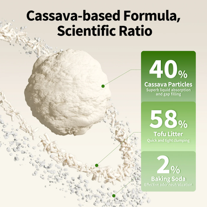 PETKIT NATURAL CAT LITTER (CASSAVA & TOFU)(2.4KG PER PACK)