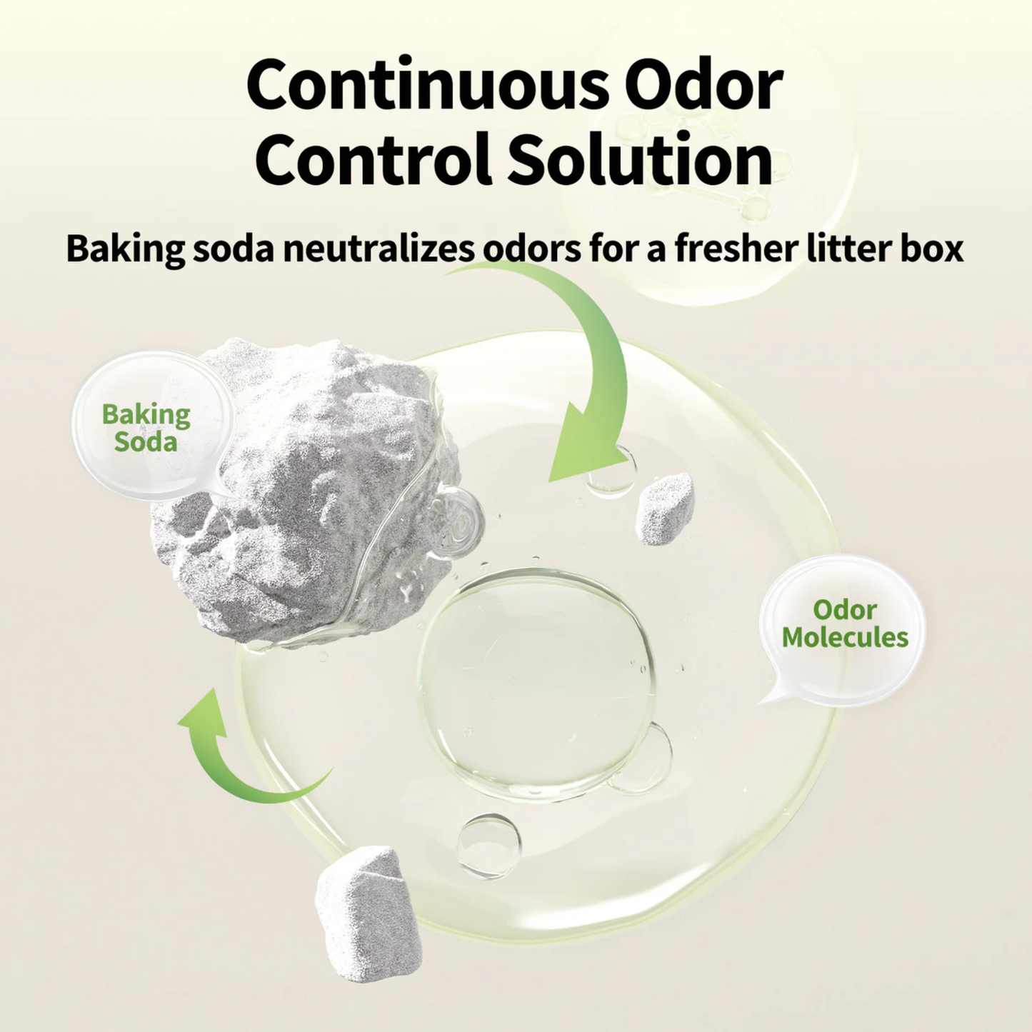 PETKIT NATURAL CAT LITTER (CASSAVA & TOFU)(2.4KG PER PACK)