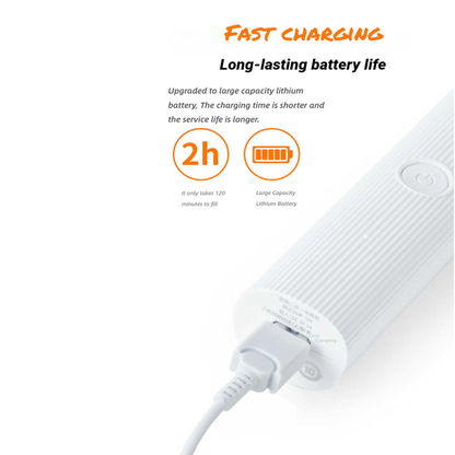 PETKIT GROOMING BUNDLE