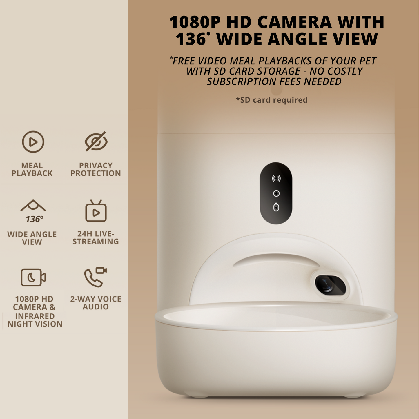 MEOOF SWISSROLL WIRELESS SMART PET FEEDER WITH CAMERA