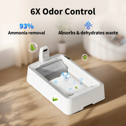 PETKIT URINE MONITOR CRYSTAL CAT LITTER WITH PH MONITORING (FOR PUROBOT CRYSTAL DUO LITTER BOX)