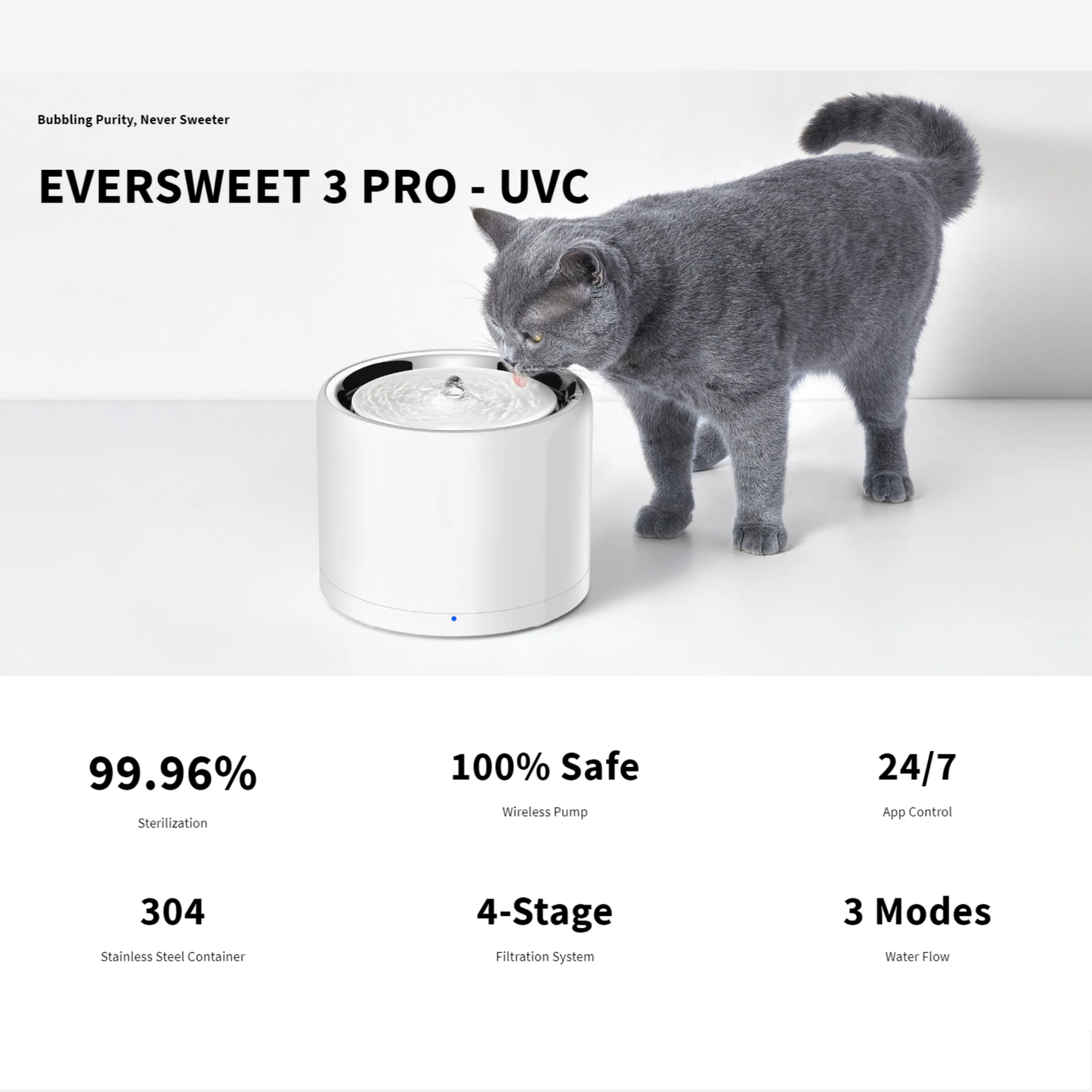 PETKIT Eversweet 3 Pro UVC Wireless Pump Pet 1.8L Stainless Steel Water Fountain