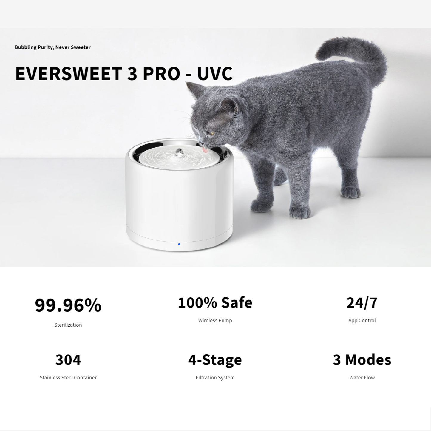 PETKIT Eversweet 3 Pro UVC and Yumshare Solo Camera Pet Feeder Set