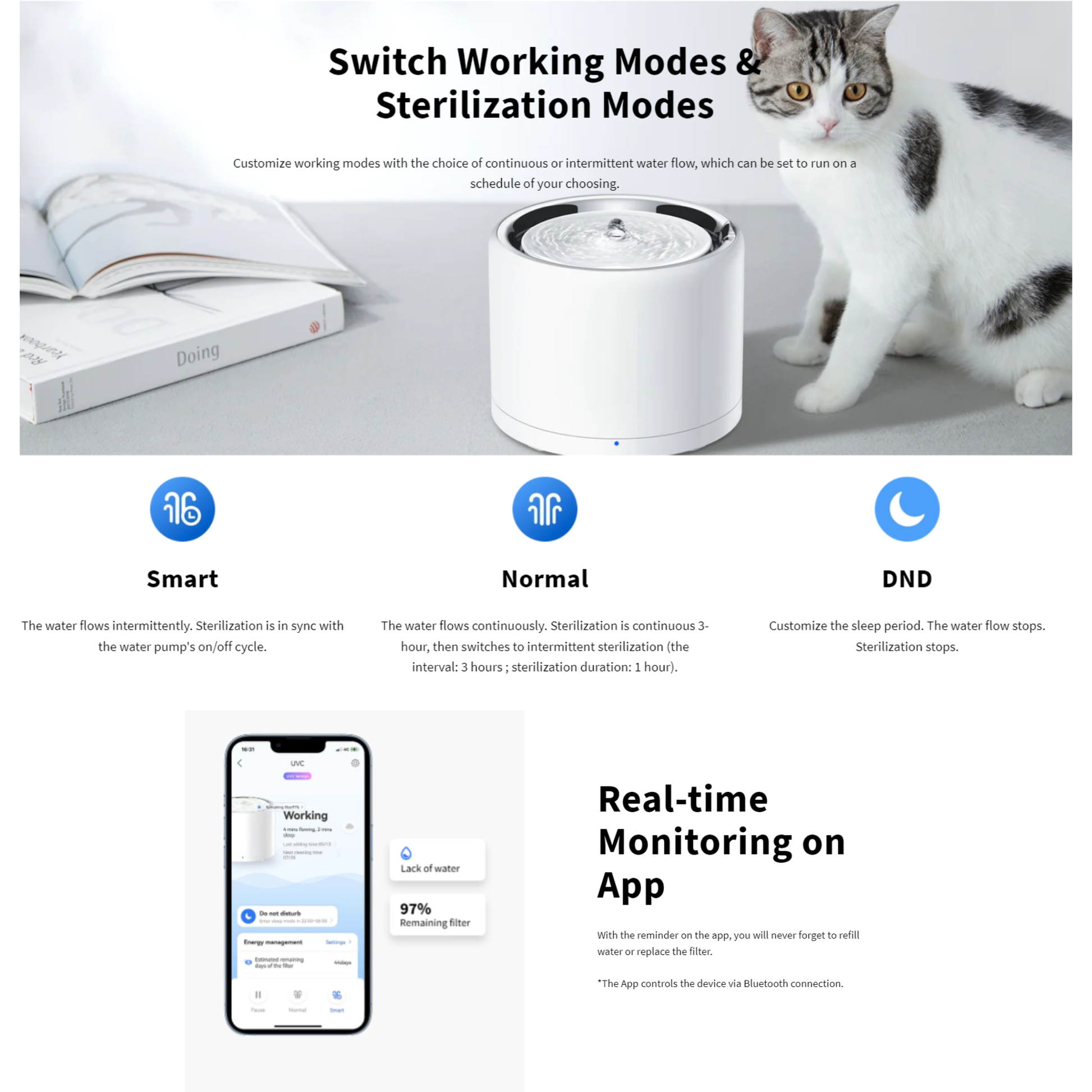 Petkit eversweet outlet smart mode