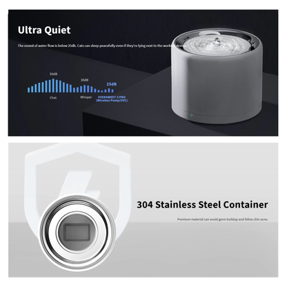 PETKIT 3 PRO (UVC) FOUNTAIN & YUMSHARE DUAL-HOPPER CAMERA FEEDER BUNDLE