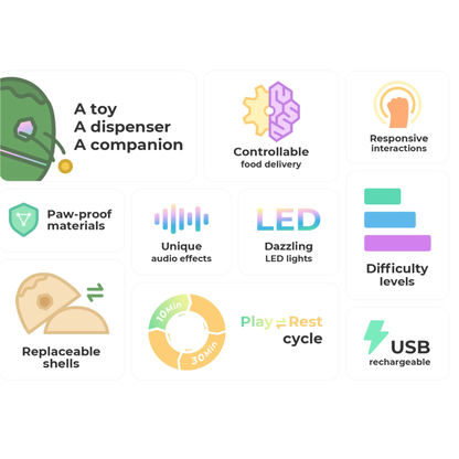 CHEERBLE WICKED EGG AUTOMATIC INTERACTIVE TOY (CAT/DOG)