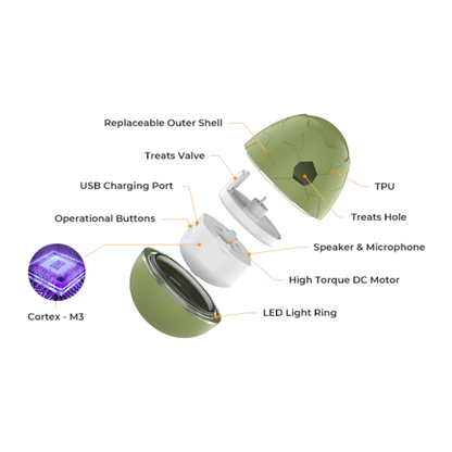 CHEERBLE WICKED EGG AUTOMATIC INTERACTIVE TOY (CAT/DOG)