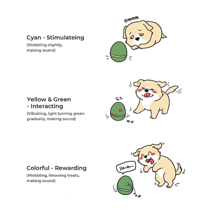 CHEERBLE WICKED EGG AUTOMATIC INTERACTIVE TOY (CAT/DOG)