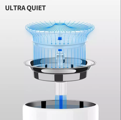 EVERSWEET 3 PRO PET WATER FOUNTAIN