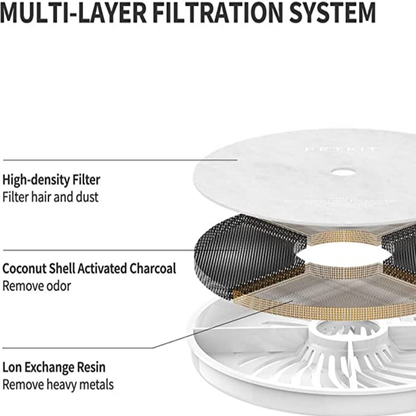 EVERSWEET 3 PRO PET WATER FOUNTAIN