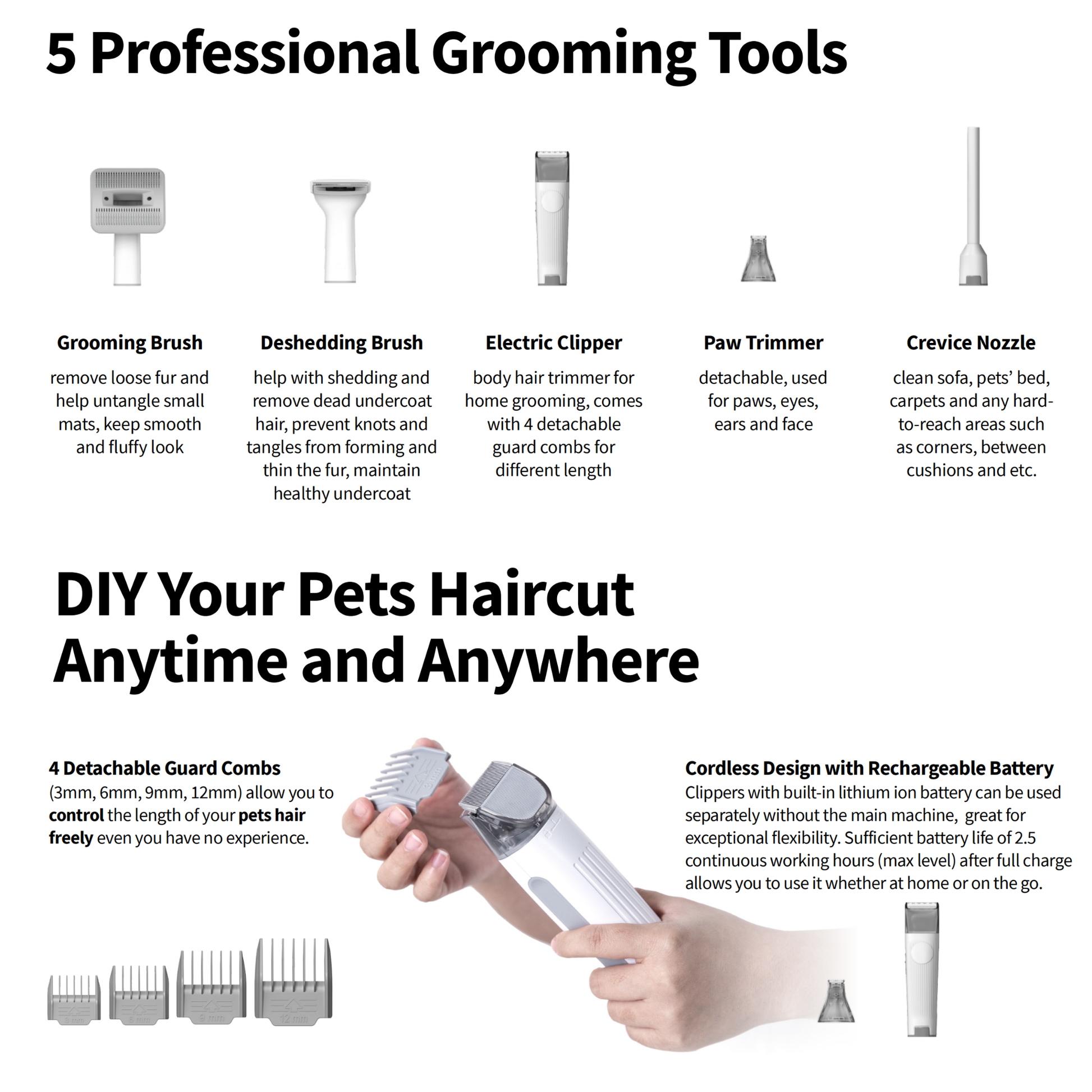 Pets at clearance home grooming tools