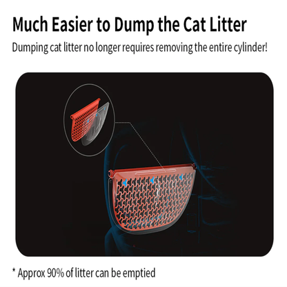CAT LITTER REMOVER FOR PURA MAX