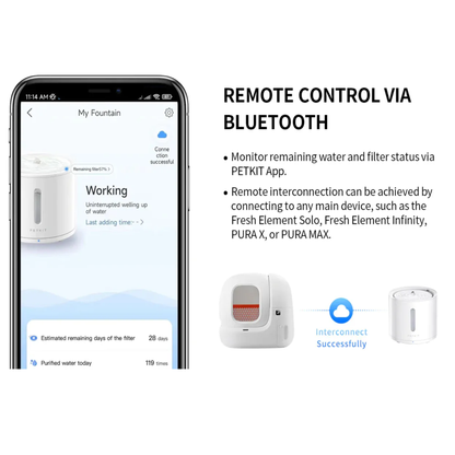 EVERSWEET SOLO 2 PET WATER FOUNTAIN